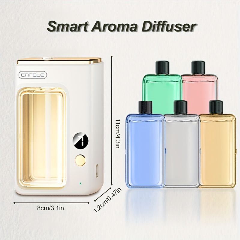 Aroma Diffuser with Essential Oils Set Large Capacity 7-Level Mist USB Powered Auto Shut-Off Bedroom Humidifier Home Aromatherapy Diffuser with Encounter Shangri-La Gardenia Hilton Ocean Scents