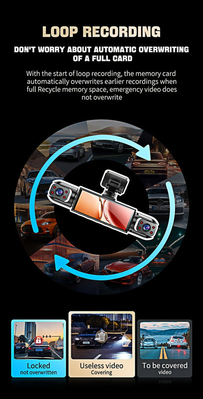 360° 4-Channel Dash Cam 1080P Full Coverage – Front 1080P + 720P Front/Rear/Left/Right, Night Vision WDR G-Sensor Loop Recording, Car Driving Recorder with Optional 32GB/64GB TF Card