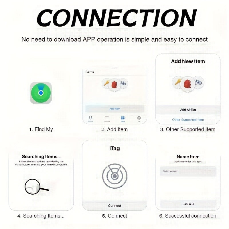 WeTag Smart Bluetooth Item Tracker 1.43" Mini GPS Finder for Keys Wallet Luggage Car Bags – High Decibel Alarm App Control – 1/2/4/8 Pack – Gift for Travelers