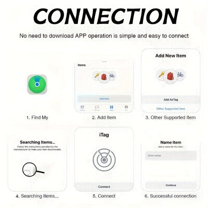 WeTag Smart Bluetooth Item Tracker 1.43" Mini GPS Finder for Keys Wallet Luggage Car Bags – High Decibel Alarm App Control – 1/2/4/8 Pack – Gift for Travelers