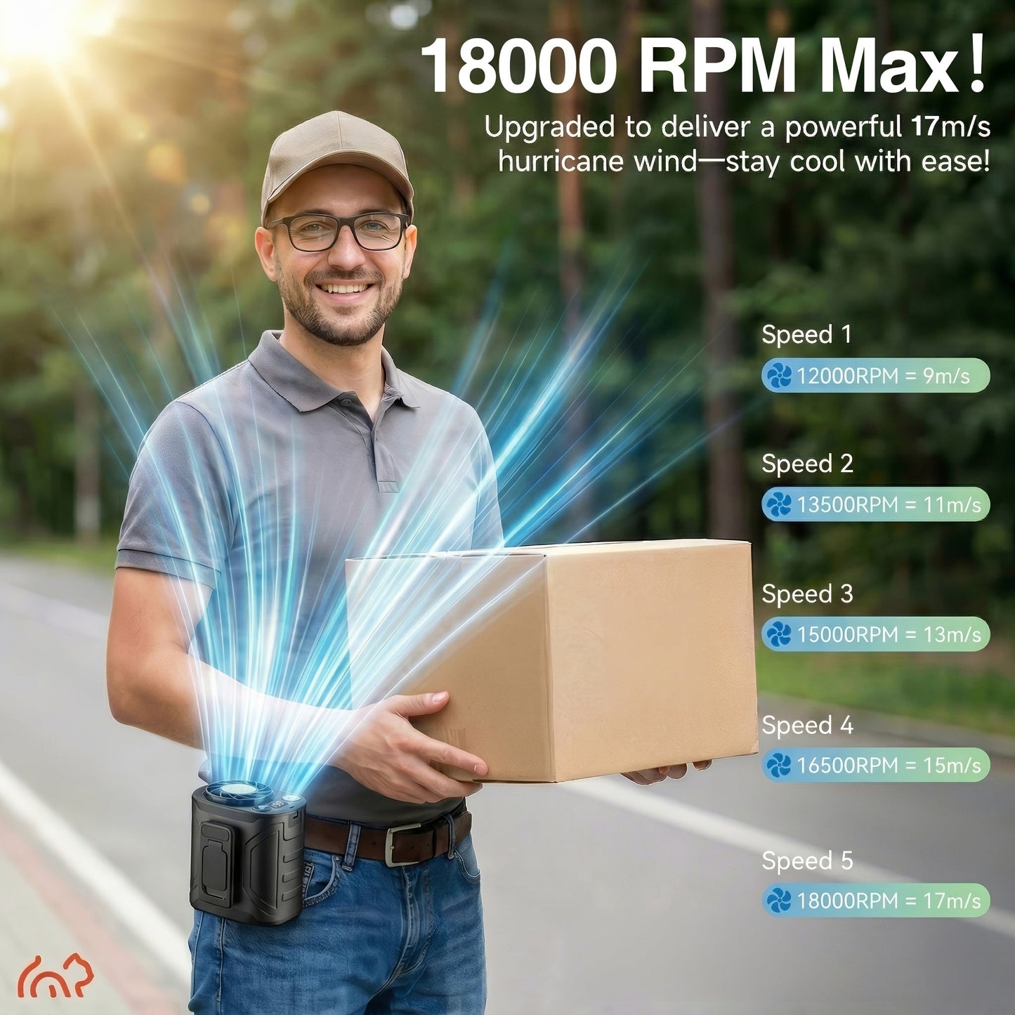 Portable Neck & Waist Fan 18000RPM Brushless Motor – 199-Speed Adjustment, 5000mAh Battery, LED Power Display, Hands-Free Wearable Cooling Fan for Outdoor Work, Camping, Fishing, Hiking & Travel