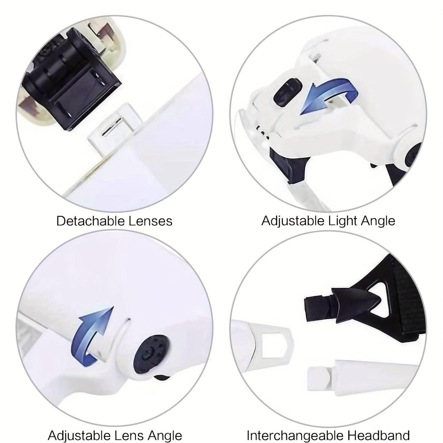 Head Mounted Magnifier with LED Light, 5 Interchangeable Lenses 1.0X-3.5X, Adjustable Headband Magnifying Headset for Jewelry Making, Electronics Repair, Model Building, Reading & Precision Work