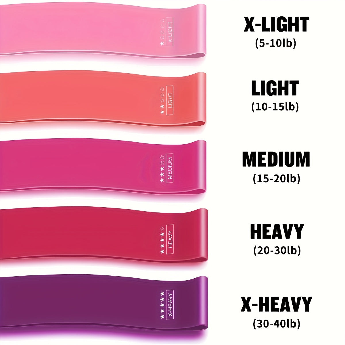 Resistance Bands Set 10-11 Piece TPE Loop Bands for Women – Full Body Workout Kit for Yoga, Pilates, Gym & Weight Training, Heavy-Duty Exercise Bands for Deep Squat & Stretching, Pink with Storage Bag