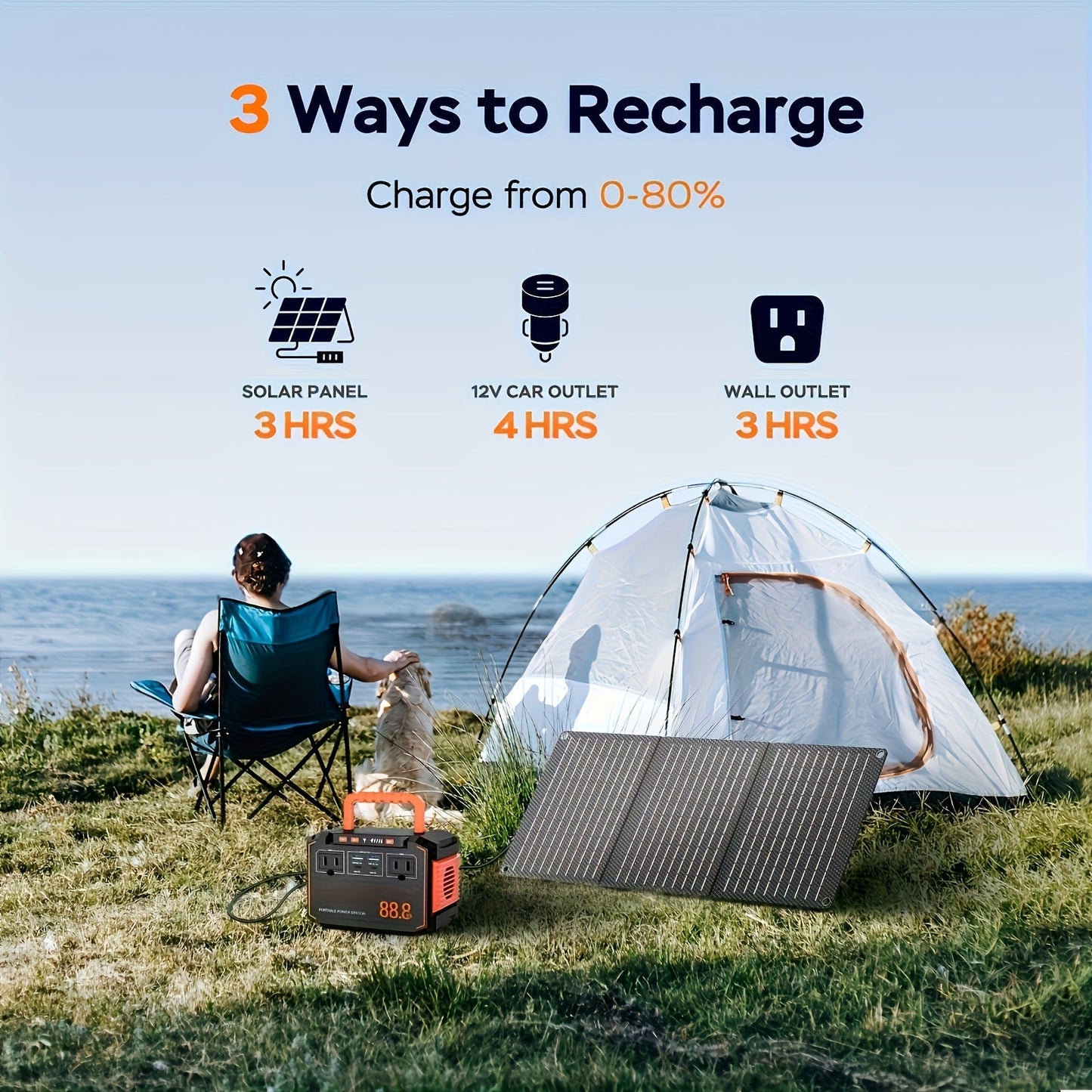 88.8Wh Portable Solar Generator Power Station with 30W Solar Panel – 24000mAh AC/DC/USB-C Backup Battery for Camping, Emergency, CPAP, Fans, Laptops & Outdoor Home Use – Solar Panel Optional