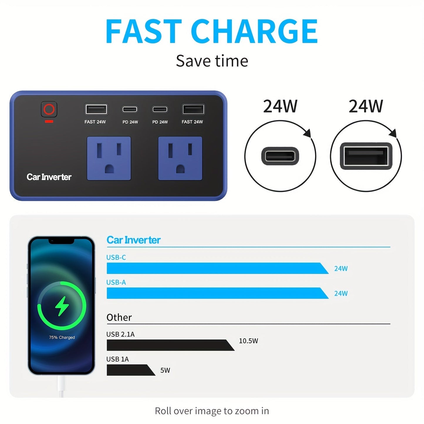 200W Car Power Inverter DC 12V to AC 110V with 24W USB-C & USB-A 4.8A Ports – Vehicle Outlet Adapter for Laptop, Camping, Travel & Road Trip Power Converter