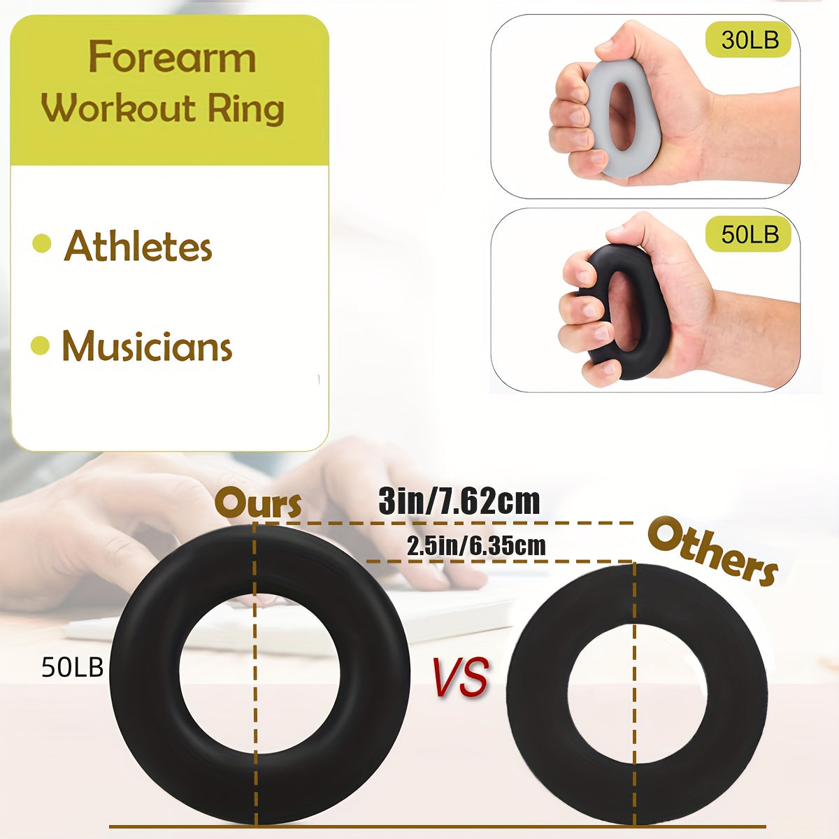 Grip Strength Training Set 4-Piece – Forearm Gripper, Finger Exerciser, Hand Strength Ring & Finger Stretcher with Wrist Strap for Men Women Athletes