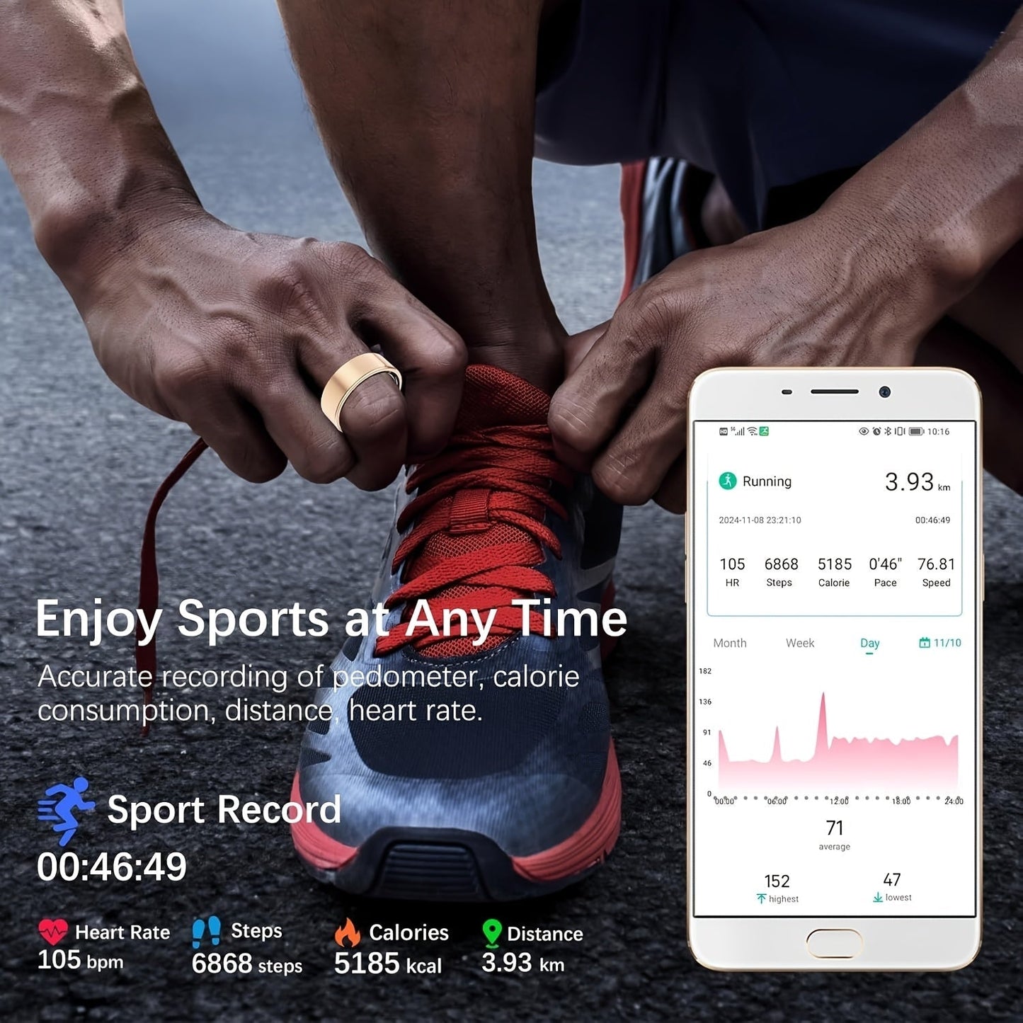 Smart Ring for Women & Men – IP68 Waterproof Fitness Tracker with Sleep Tracking, Step Counter, Exercise Monitoring & Camera Control, Lightweight Health Ring Compatible with iPhone & Android