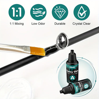 Fishing Rod Repair Kit Complete Set – Tip Top Rings, Rod Guides, AB Epoxy Glue, Winding Thread & Textured Paper, Full Replacement Supplies for Broken Rods