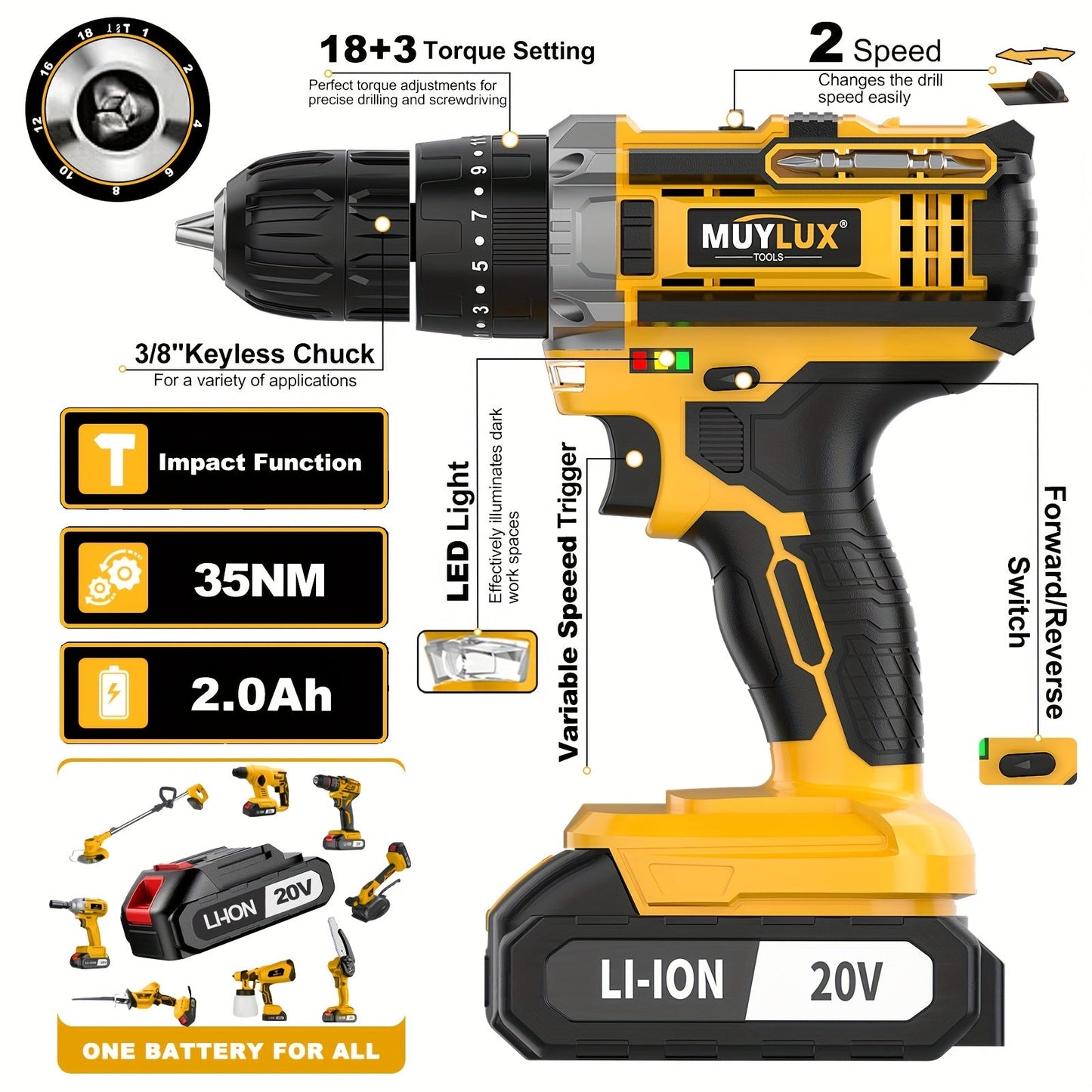 20V Cordless Drill Set with Battery & Fast Charger – Impact Power Drill, 45Nm Torque, 3/8" Keyless Chuck, 18+3 Clutch, 2-Speed, LED Work Light for Home & DIY