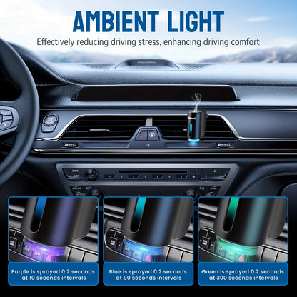 Car Aromatherapy Diffuser USB Essential Oil Air Freshener | 3 Adjustable Mist Modes, Smart Humidifier Fragrance Diffuser for Vehicle – Black, Red, Grey, Pink – Optional 6 Scents Bundle