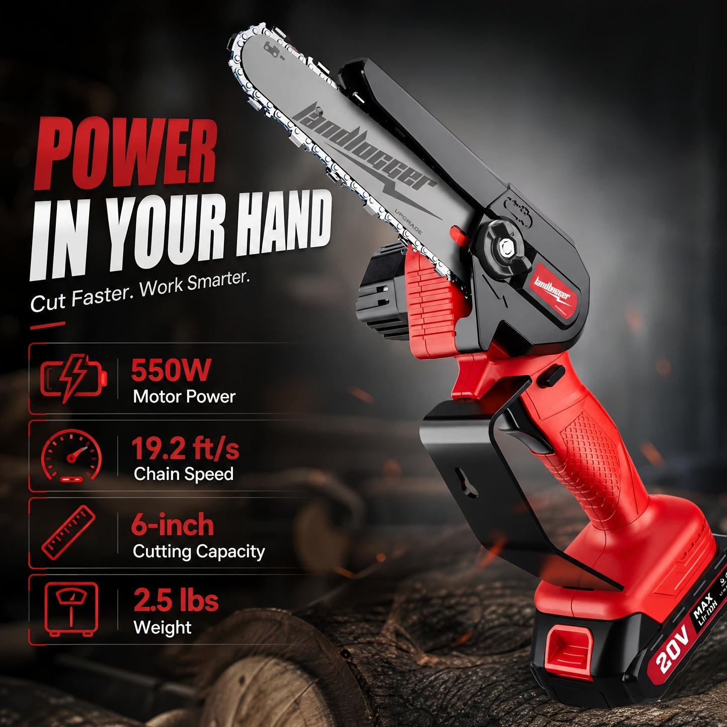 Mini Chainsaw Cordless 6 Inch Battery Powered Electric Chainsaw with Safety Guard Adjustable Chain Ergonomic Grip for Tree Trimming Branch Cutting Yard Work - Gift for DIY Home Garden Outdoor