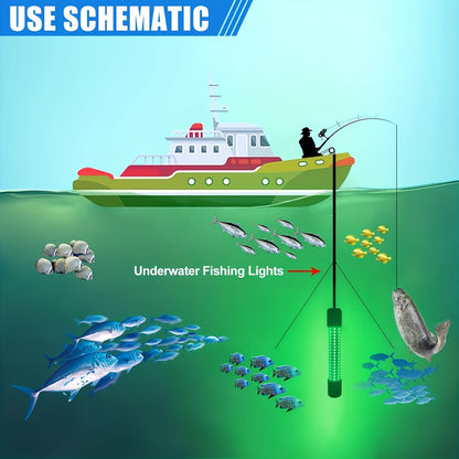 USB 126 LED Underwater Fishing Light with 5M Cord – Night Fish Attractor for Boat, Dock & Ice Fishing, Green & White Light Options, USB Powered Fish Finder Lamp