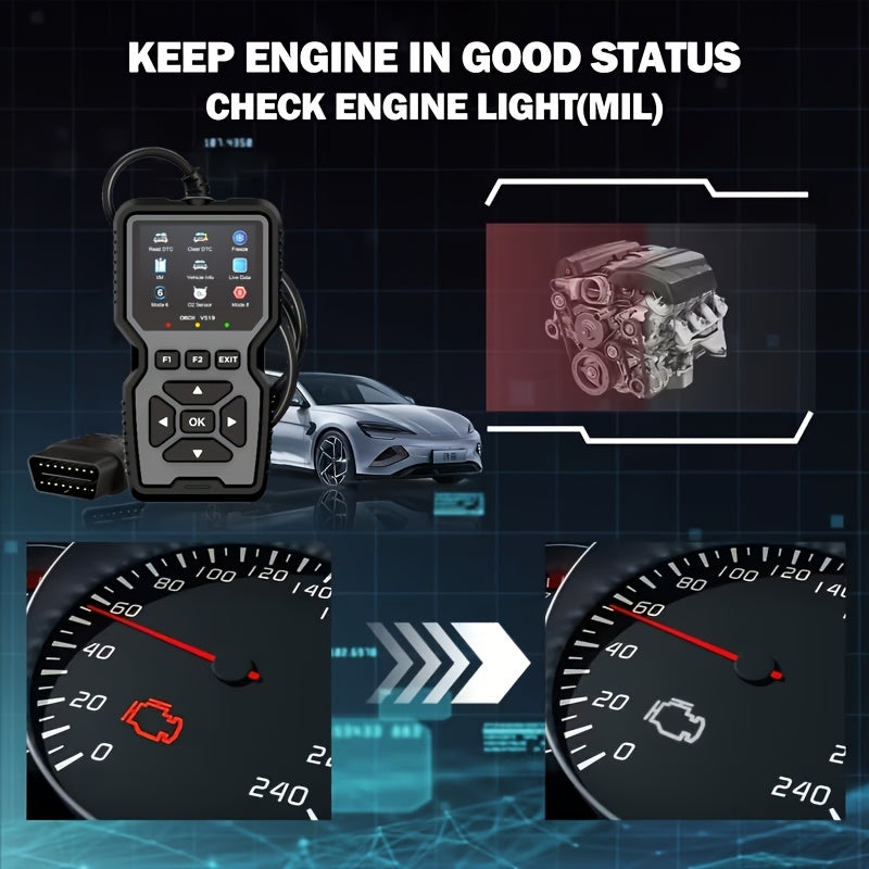 OBD2 Scanner Diagnostic Tool Universal Check Engine Code Reader with Reset Function Mode 6 & 8 I/M Readiness Test – Compatible with All 1996+ OBDII Cars Trucks SUVs – Grey