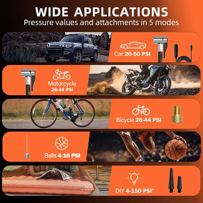 Portable Cordless Tire Inflator 160PSI Air Compressor with Digital Pressure Gauge LED Light 8X Faster Inflation for Car Motorcycle Bike Ball - Rechargeable Electric Air Pump