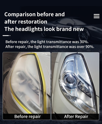 Ceramic Coating Headlight Restoration Spray 100ml – Advanced Ceramic Formula, No Polishing or Sanding Required, Spray-On Headlight Repair & Renovation Fluid, Restores Clarity Fast, Universal Fit for All Car Models, Headlight Cleaner & Protectant
