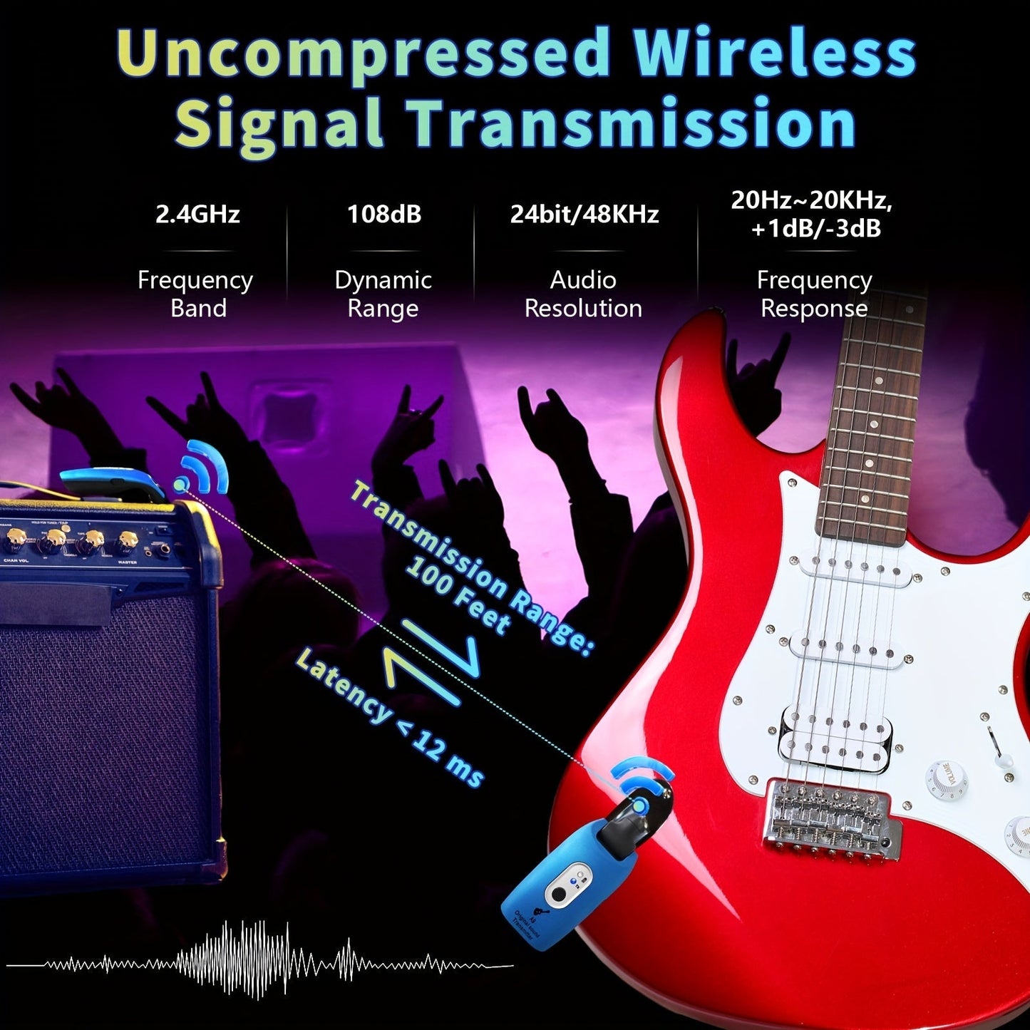 Wireless Guitar System 2.4GHz with 270° Rotatable Plug & Built-In Rechargeable Battery – Transmitter Receiver for Electric Guitar, Acoustic, Bass, Violin & Keyboard – Velora