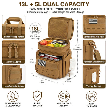 Tactical Lunch Box for Men 4.76 Gal – Expandable Heavy Duty Insulated Cooler Bag with MOLLE Webbing, Leakproof Thermal Lunch Bag for Work, Camping, Outdoor & Picnic, Available in Khaki, Black & Green