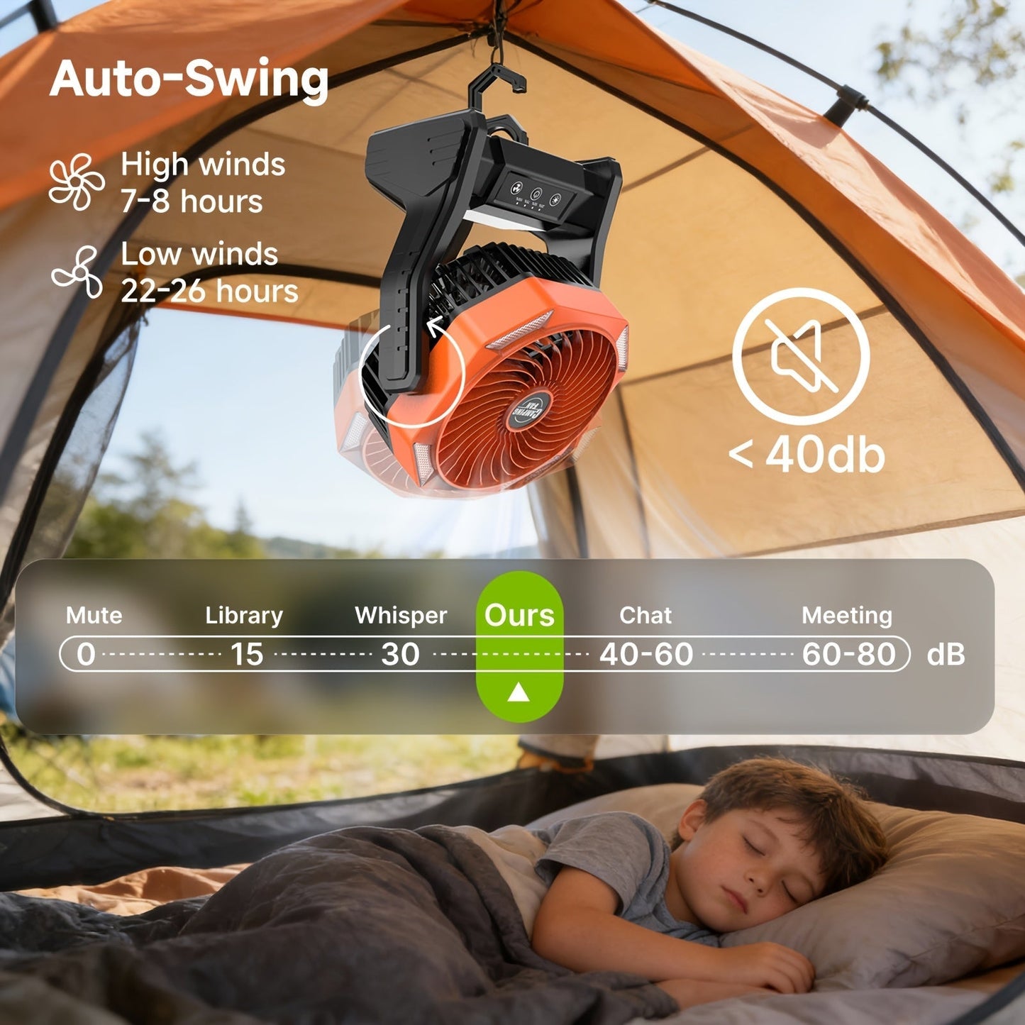 20000mAh Camping Fan with LED Light – 4 Wind Speeds, Brushless Motor, 180° Oscillation, 22-26H Battery Life, 3-in-1 Portable Outdoor Desk Fan for Camping, Hiking, Picnic & Emergency Use – 6 Colors