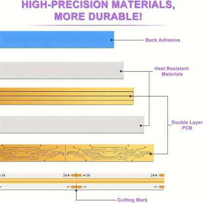 COB LED Strip Light 32.8ft 4800 LEDs Dimmable – Super Bright High Lumen Flexible LED Tape Light for Under Cabinet, TV Backlight, Bedroom, Kitchen & Holiday Decoration