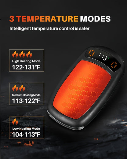 2 Pack Rechargeable Hand Warmers with COB Flashlight & Magnetic Base – 12Hr Heat, Portable Electric Pocket Warmer, Christmas Gift for Women Men Outdoor Winter