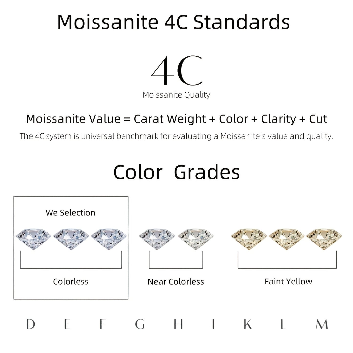 Moissanite Stud Earrings D Color VVS Brilliant Round Cut S925 Sterling Silver – 1CT to 10CT Options, Velvet Pouch & Polishing Cloth Included, Perfect Birthday, Christmas & Valentine’s Day Gift (4.25g)