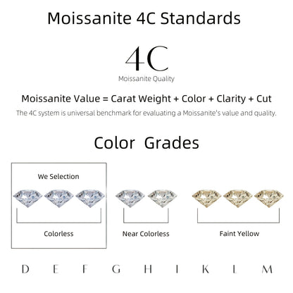 Moissanite Stud Earrings D Color VVS Brilliant Round Cut S925 Sterling Silver – 1CT to 10CT Options, Velvet Pouch & Polishing Cloth Included, Perfect Birthday, Christmas & Valentine’s Day Gift (4.25g)