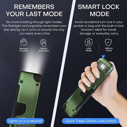Rechargeable EDC Flat Flashlight 3000 Lumens – Tactical LED UV Flashlight 8 Modes 100M Range, Aluminum Body Digital Display, USB Rechargeable 18650 Battery, Camping Hiking Emergency Gift for Men