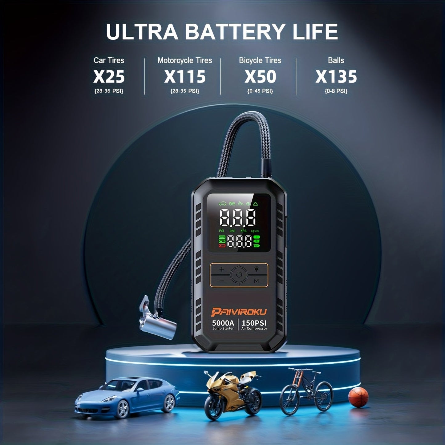 7-in-1 Portable Jump Starter with Air Compressor 150PSI – 5000A Peak Car Battery Booster, Tire Inflator, QC3.0 Power Bank, LED SOS Light for Gas & Diesel Vehicles