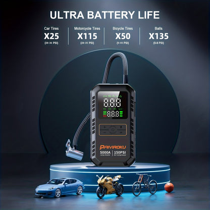 7-in-1 Portable Jump Starter with Air Compressor 150PSI – 5000A Peak Car Battery Booster, Tire Inflator, QC3.0 Power Bank, LED SOS Light for Gas & Diesel Vehicles