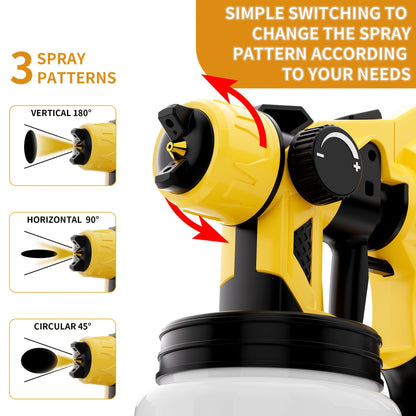 Electric HVLP Paint Sprayer Gun Airless 3 Spray Patterns 27oz Container Easy to Clean for House Painting Furniture Cabinets Fence Walls Doors Car Repair & DIY Projects – High Pressure Spray Gun