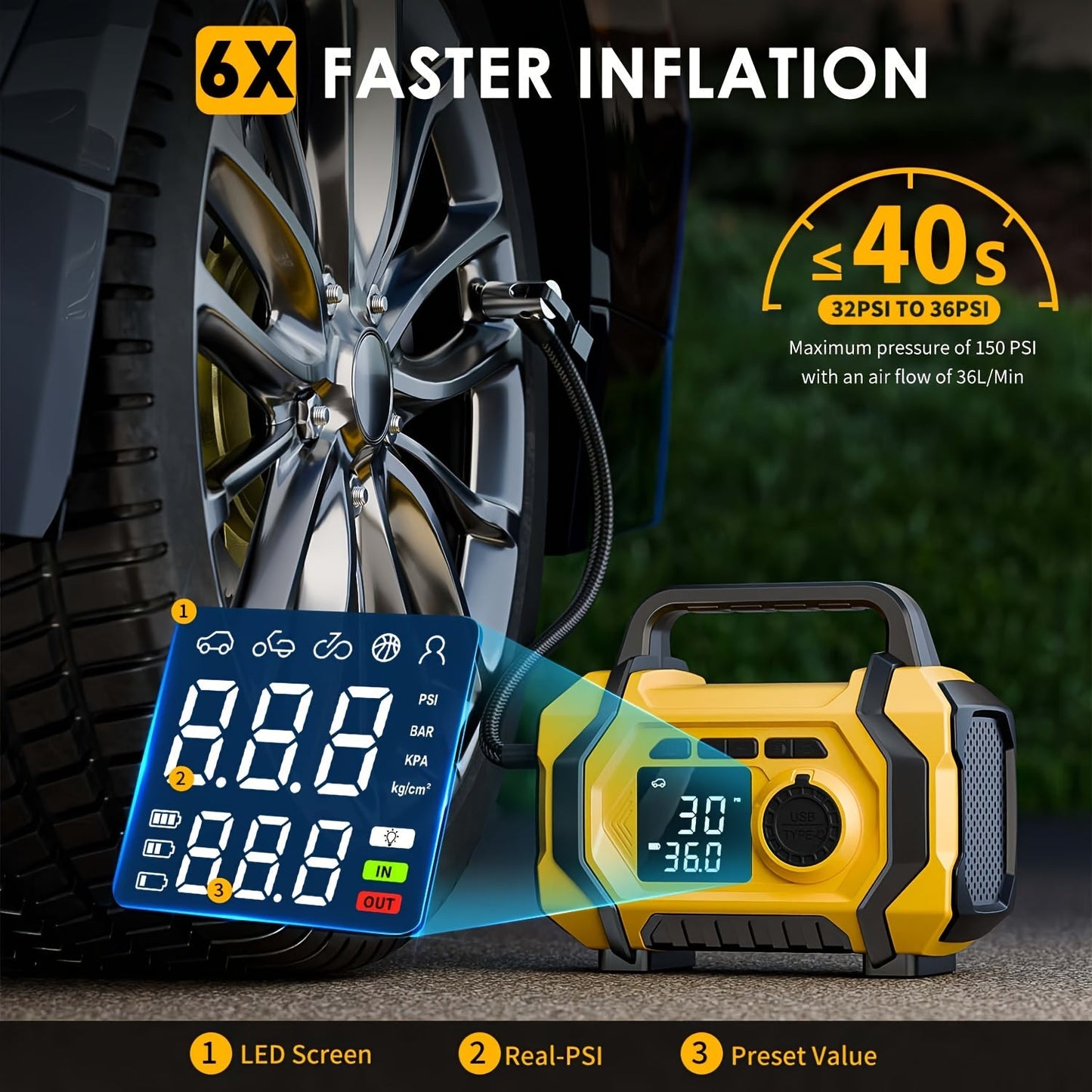 7000A Portable Jump Starter with Air Compressor – 8-in-1 Car Battery Booster, 150PSI Auto-Stop Tire Inflator, Power Bank, LED Emergency Light – Fits Gas up to 9L & Diesel up to 8.5L, 12V Vehicles