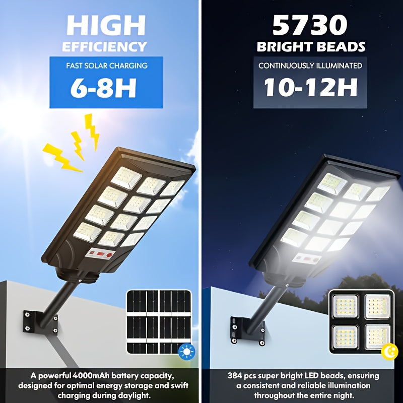 Solar Street Lights 400 LED 6500K Waterproof | Motion Sensor, Remote Control, Dusk to Dawn Outdoor Solar Flood Light for Parking Lot, Yard, Driveway, Commercial Area – 2 Pack & 4 Pack