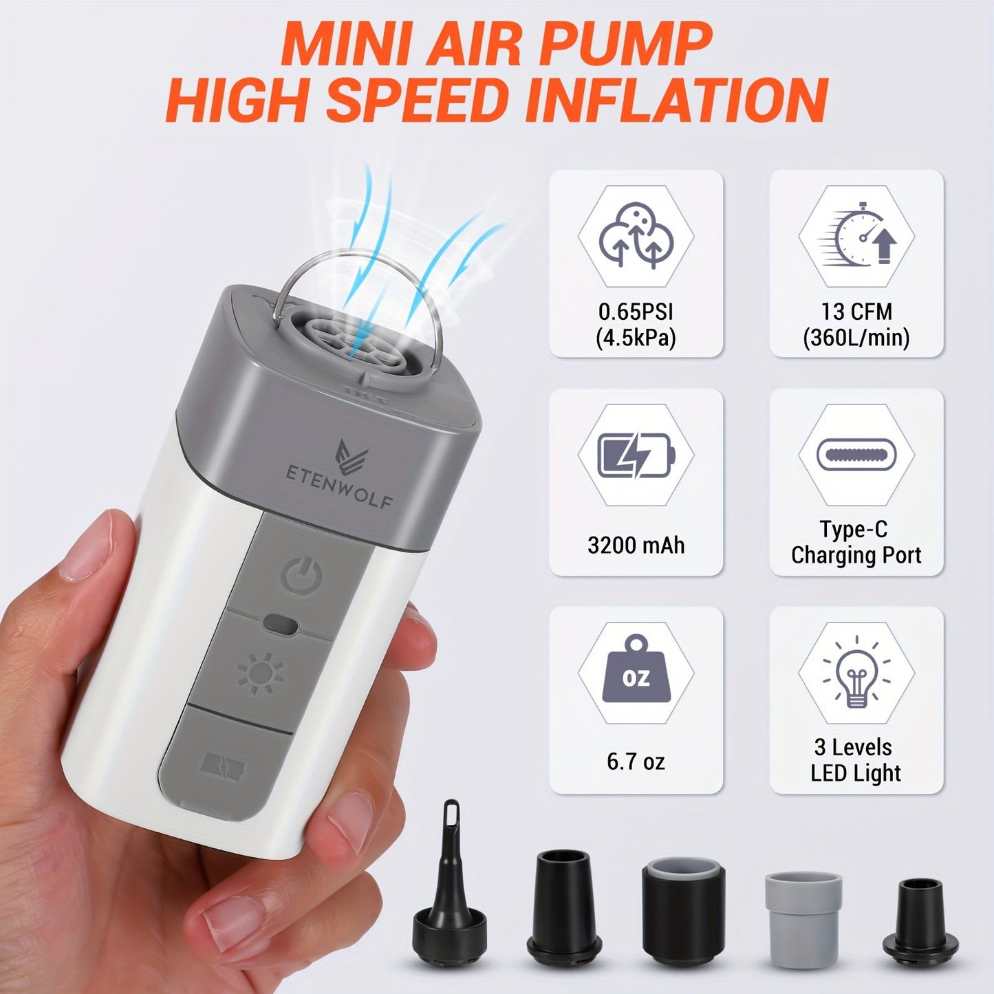 Portable Electric Air Pump 3200mAh – Fast Inflation & Deflation, Air Compressor for Air Mattresses, Pool Floats, Swimming Rings & Storage Bags, Compact Lightweight with Backpack Attachment for Camping & Outdoor