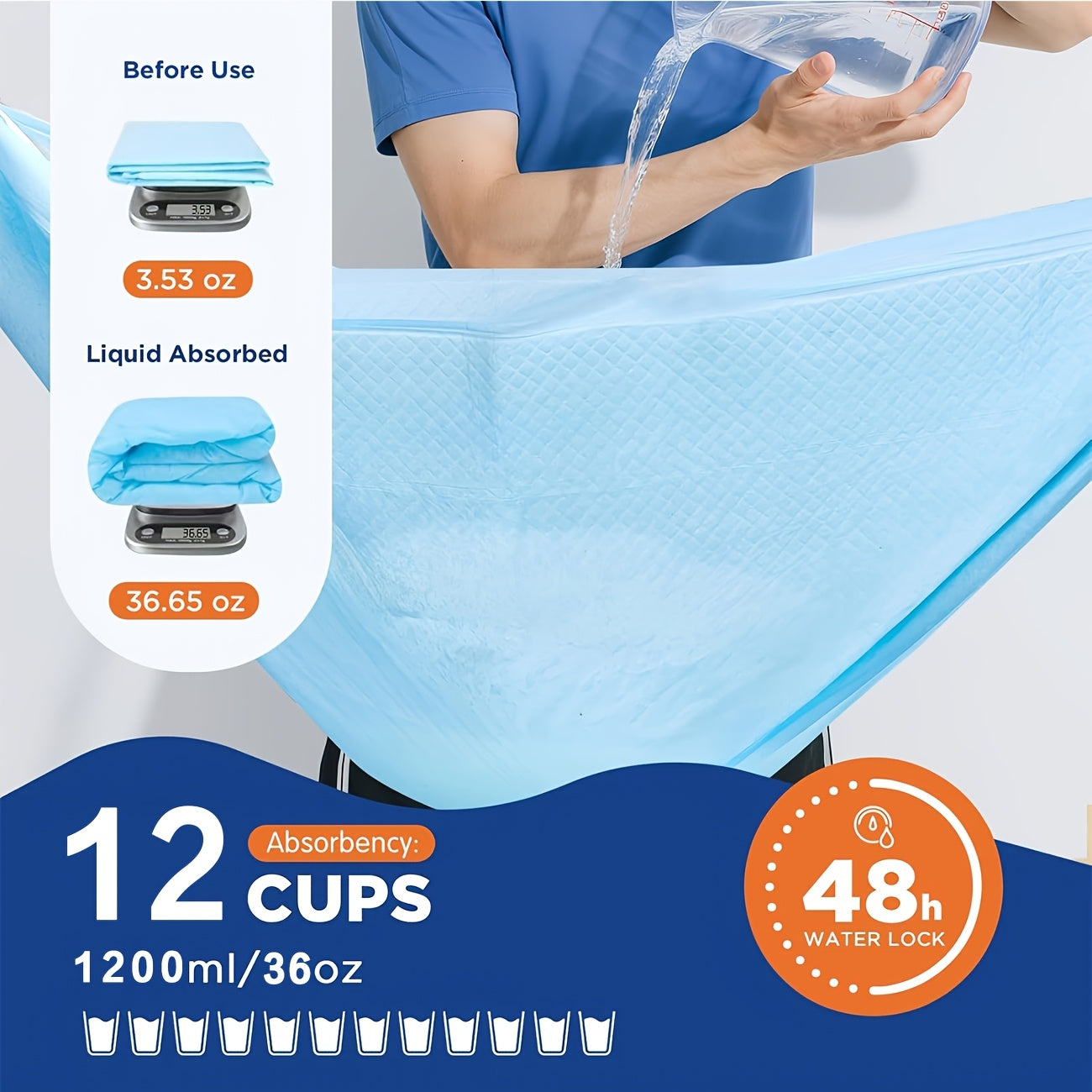 Extra Large Dog Pee Pads 58x32 Inch 40 Count Disposable Puppy Training Pads Super Absorbent Leak Proof for Dogs Cats Adult Incontinence