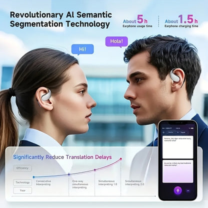 AI Translation Headset Bone Conduction Wireless Real-Time Translation 156 Languages 6-Mic Noise Cancellation Touch Control Deep Bass USB Charging – MIMIDI