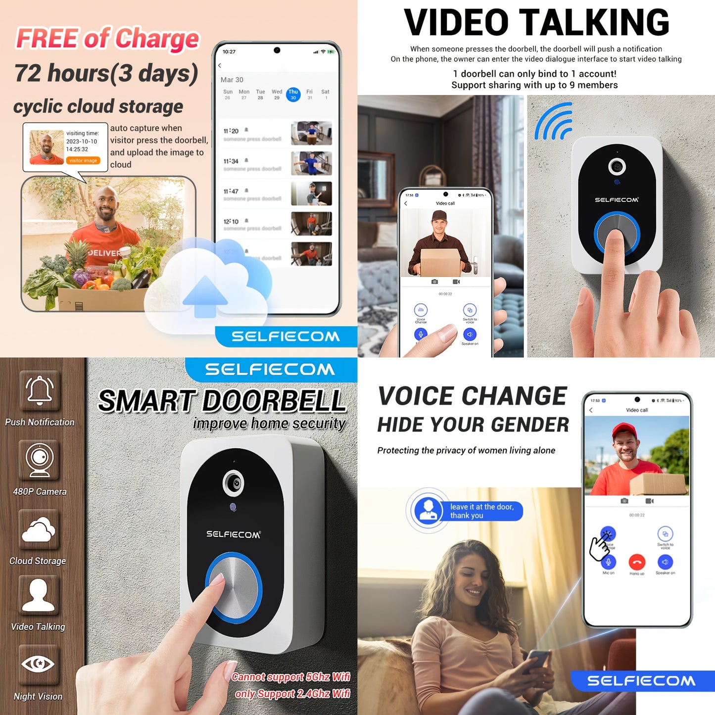 Wireless Video Doorbell Camera with Monitor, No Subscription HD Smart Doorbell with Night Vision, Two-Way Talk, 4.3-Inch Screen & 128GB Storage for Home Security