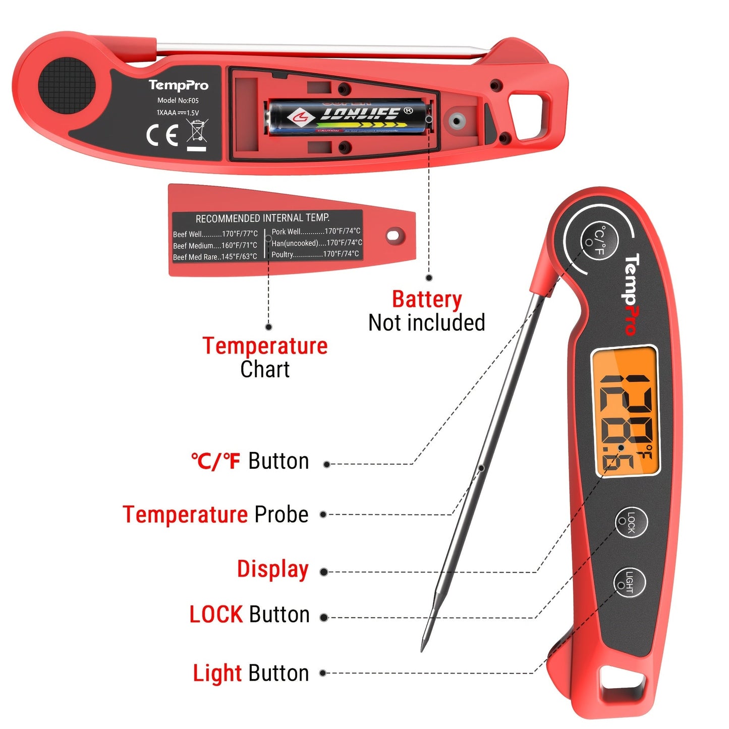 Instant Read Meat Thermometer Digital Food Thermometer | 2-3 Second Fast Read Motion Sensing Auto-Wake | Foldable Probe -58°F to 572°F | BBQ Grill Smoker Candy Oil Kitchen Cooking