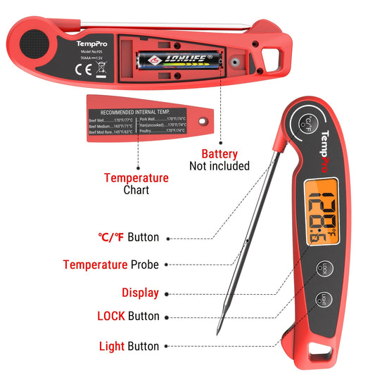 Instant Read Meat Thermometer Digital Food Thermometer | 2-3 Second Fast Read Motion Sensing Auto-Wake | Foldable Probe -58°F to 572°F | BBQ Grill Smoker Candy Oil Kitchen Cooking
