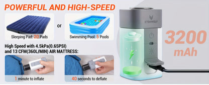 Portable Electric Air Pump 3200mAh – Fast Inflation & Deflation, Air Compressor for Air Mattresses, Pool Floats, Swimming Rings & Storage Bags, Compact Lightweight with Backpack Attachment for Camping & Outdoor
