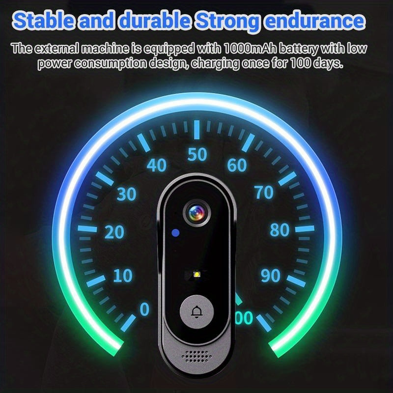 Wireless Video Doorbell Camera with Monitor, No Subscription HD Smart Doorbell with Night Vision, Two-Way Talk, 4.3-Inch Screen & 128GB Storage for Home Security
