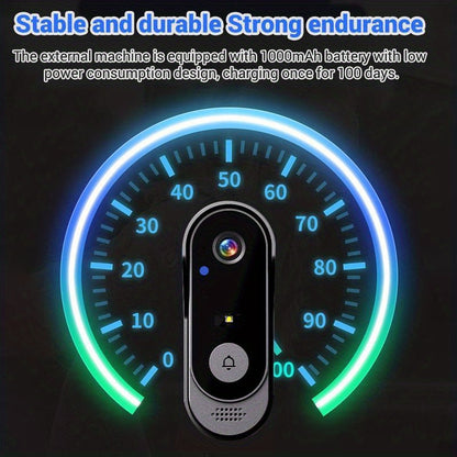 Wireless Video Doorbell Camera with Monitor, No Subscription HD Smart Doorbell with Night Vision, Two-Way Talk, 4.3-Inch Screen & 128GB Storage for Home Security