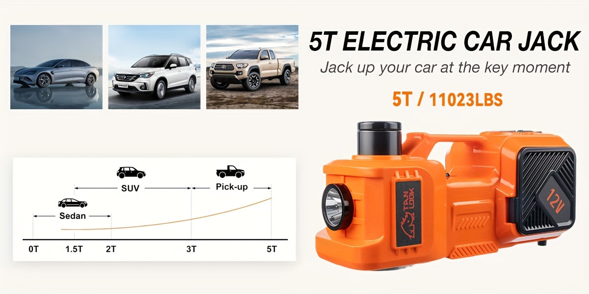 5 Ton Electric Hydraulic Car Jack with Built-in Air Pump - Portable Car Lift for SUV MPV Truck Tire Replacement & Garage Maintenance, Optional Electric Impact Wrench, Emergency Roadside Tool