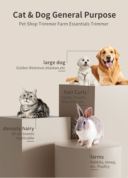 USB Rechargeable Wireless Pet Hair Trimmer for Dogs and Cats - Cordless Grooming Scissors with Lithium Battery 36V Low Voltage Safe, Professional Home and Salon Use Pet Clipper
