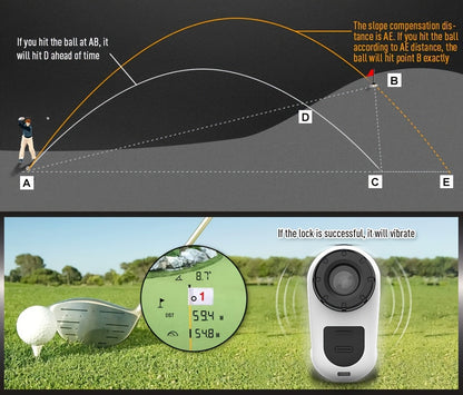 Golf Laser Rangefinder 1200 Yards – 6.5x Magnification Slope Compensation HD Flag Lock Anti-Vibration USB Rechargeable, High Precision Quick Positioning Golf Distance Meter, White Sleek Design
