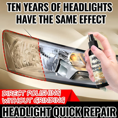 Headlight Restoration Polish Kit – Anti-Yellowing Crystal Clear Formula for Cloudy Headlights, Taillights & Fog Lamps, Multi-Use Auto Light Restorer, 30ml / 50ml / 120ml