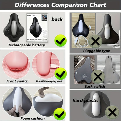 Electric Pelvic Floor Trainer – Cordless Kegel Cushion Device with 6 Vibration Modes for Pelvic Floor Exercises & Muscle Relaxation, Quiet Rechargeable Fitness Equipment for Men & Women at Home