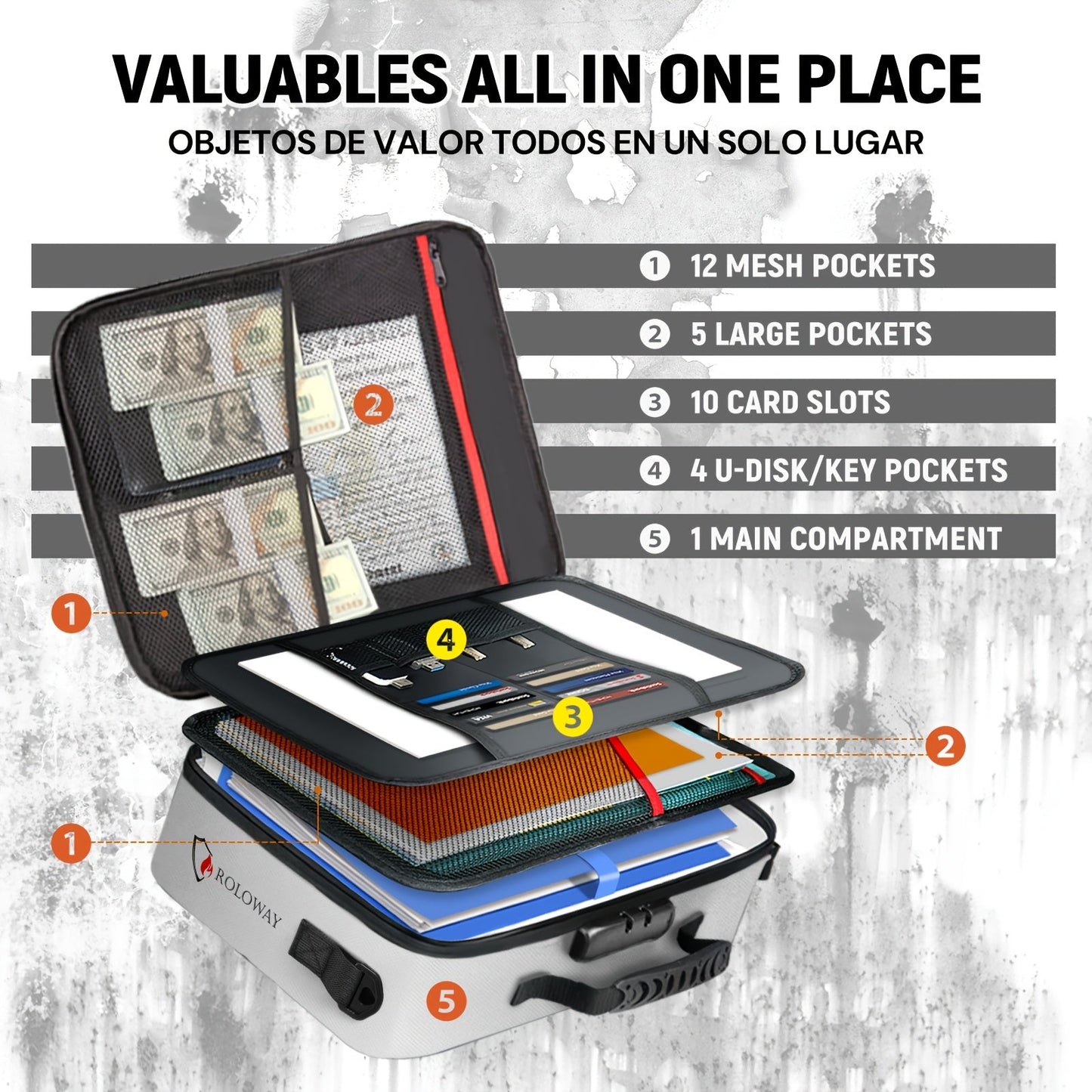 Fireproof Document Bag with Combination Lock & Reflective Strip – 17x11.8x5 Inch Multi-Layer File Organizer for Passports Cash Cards Certificates A4 Legal Size Documents Home Office Travel Safety