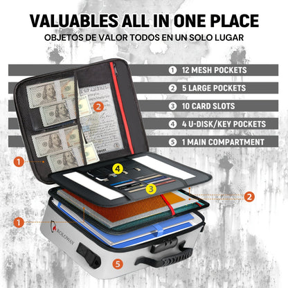 Fireproof Document Bag with Combination Lock & Reflective Strip – 17x11.8x5 Inch Multi-Layer File Organizer for Passports Cash Cards Certificates A4 Legal Size Documents Home Office Travel Safety