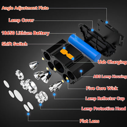 LED Rechargeable Headlamp 2-Pack – 5 LED USB Charging 4-Mode IP65 Waterproof Head Mounted Flashlight for Camping Hiking Hunting Fishing Running Outdoor Sports Men Women