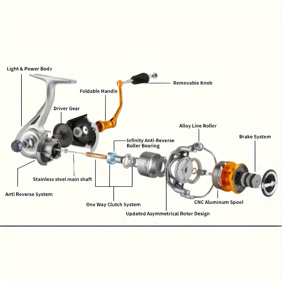 Metal Spinning Fishing Reel 5.2:1 Gear Ratio 22LB Max Drag - Aluminum Alloy Ambidextrous Reel for Freshwater Saltwater Bass Carp Fishing